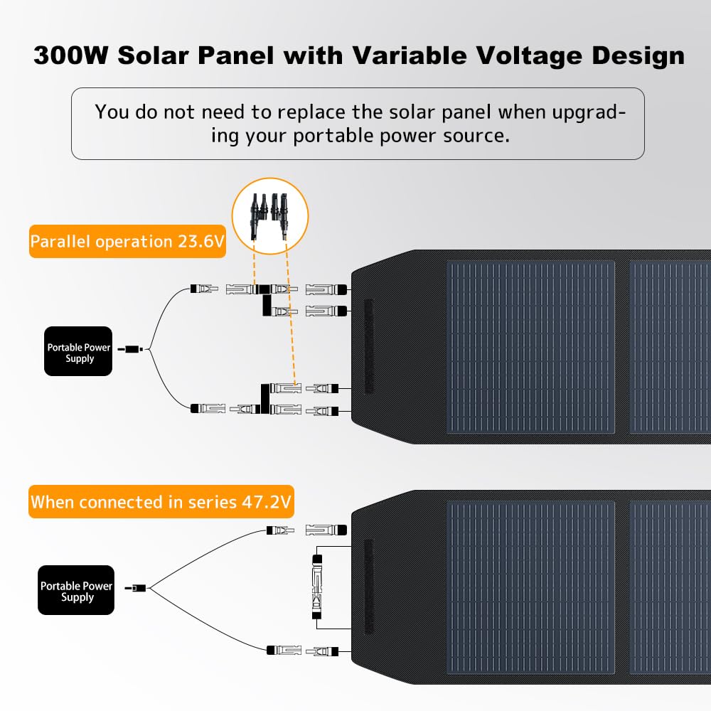 LVYUAN 300W Portable Solar Panel Foldable Solar Panel, Solar Cells 22.6% High Efficiency for Outdoor Adventures Power Station and Camping
