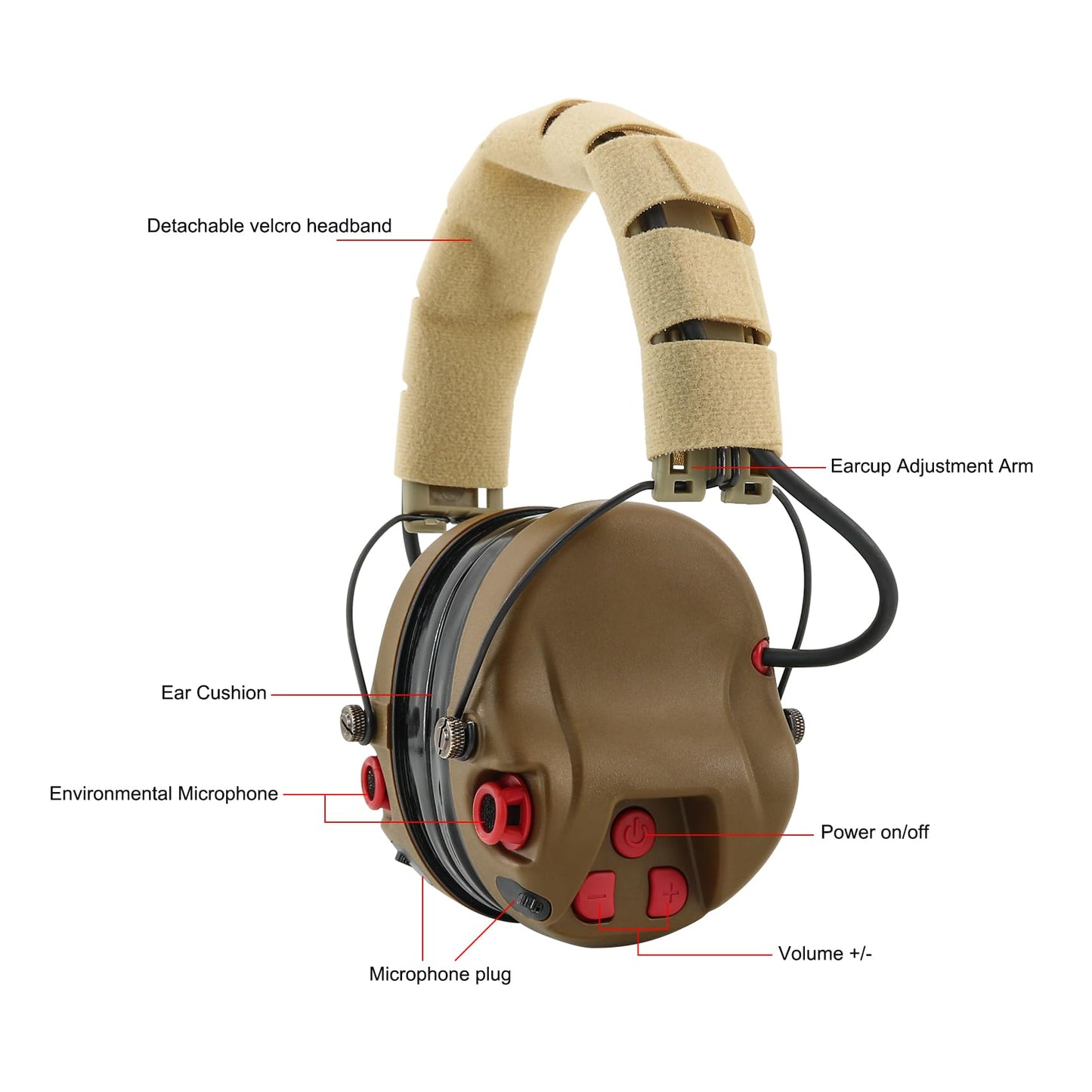 TACGZGJSM M300 Tactical Headset Noise-canceling Electronic Shooting Earmuffs for Hearing Protection Sound Amplification,Hunting,Airsoft(Coyote Brown)