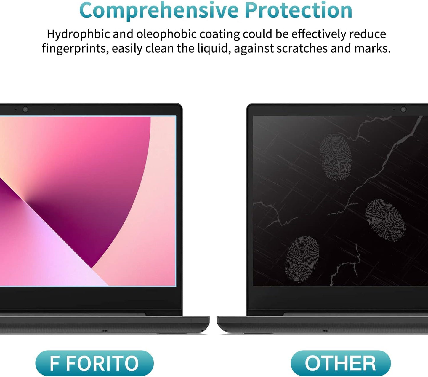 2-Pack 16 inch 16" 16:10 F FORITO Anti Blue Light Screen Protector, Eye Protection Anti Glare & Blue Light Blocking