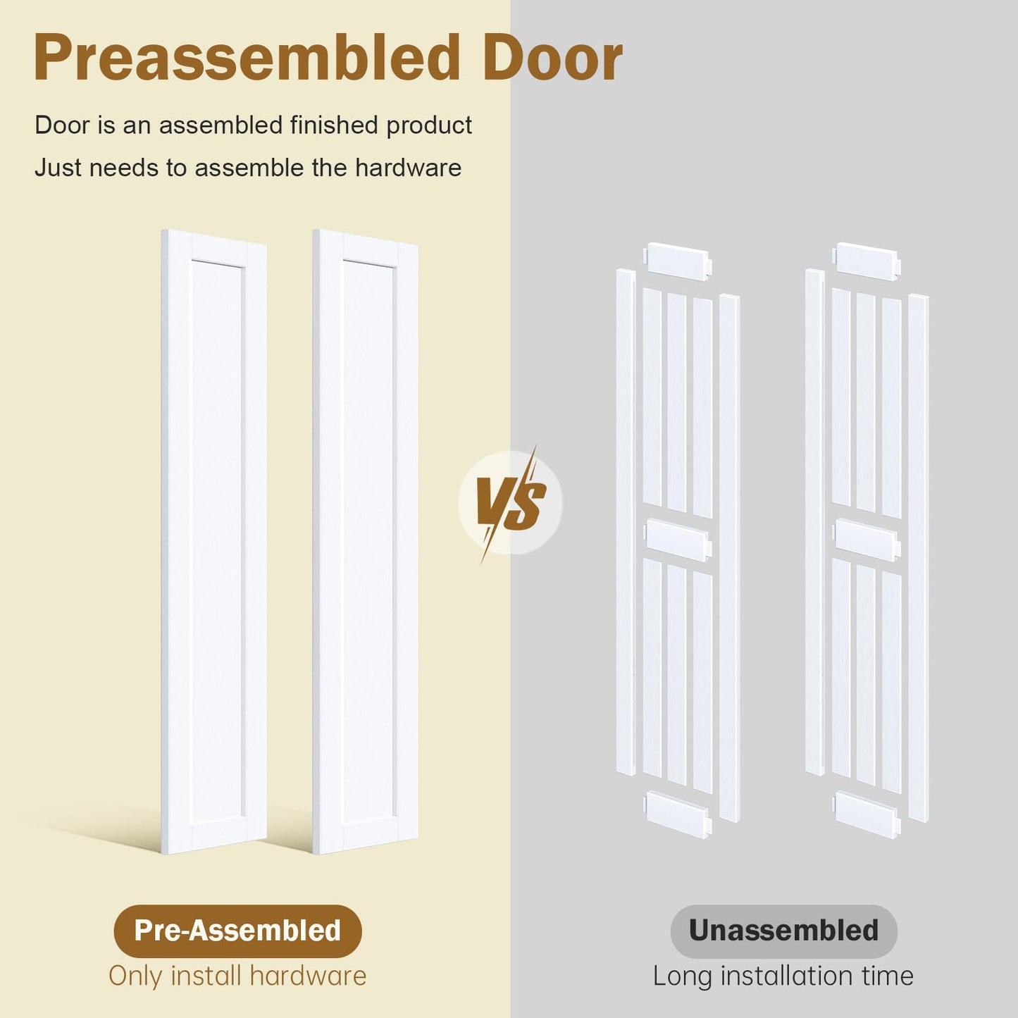 Roymelo Bifold Doors for 32"x 80" Opening,1-Panel Sliding Interior Closet Folding Barn Door Slab with Concealed Hardware Kit,MDF Wood Panel,White Water-Proof PVC Surface,Preassembled,Easy Installation