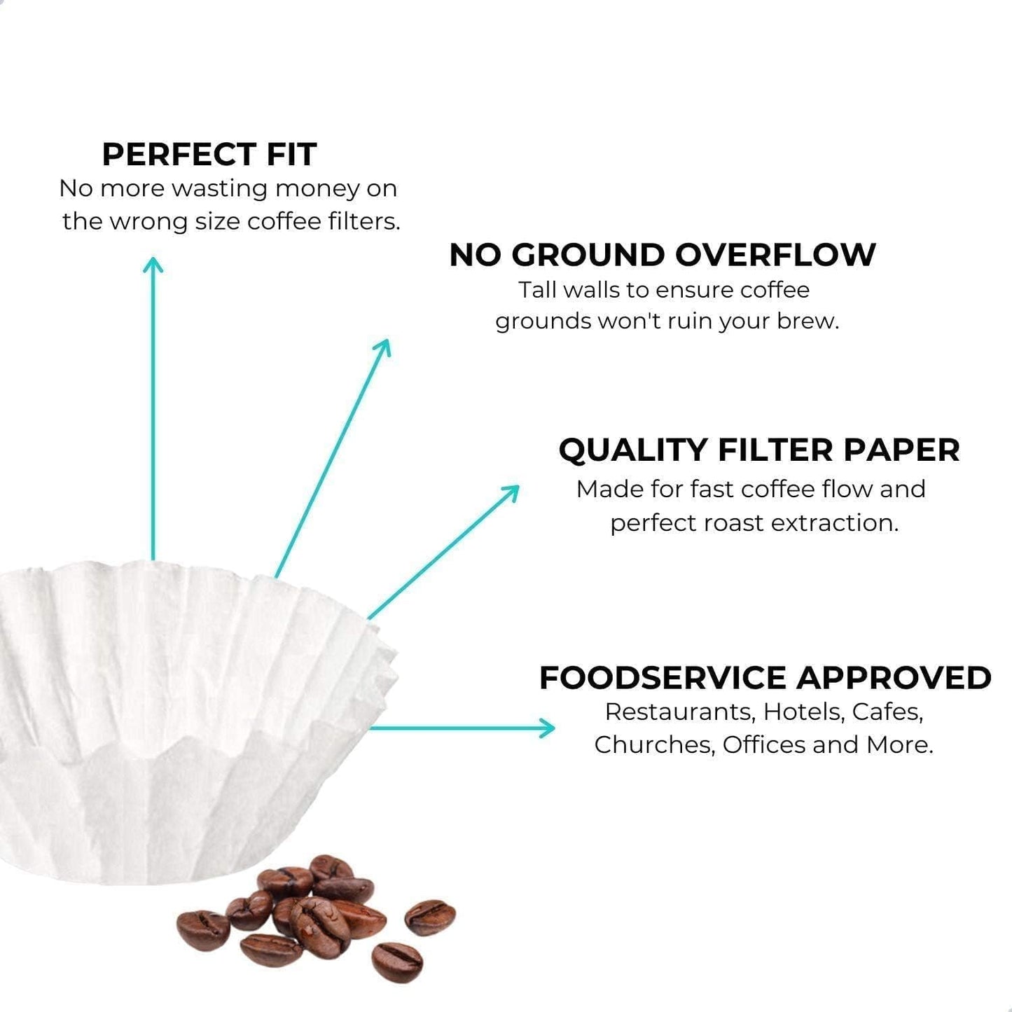 Basket Coffee Filters 700 Count - Disposable Filter Paper for 8-12 Cup Coffee Makers | No Mess, Smooth Brew