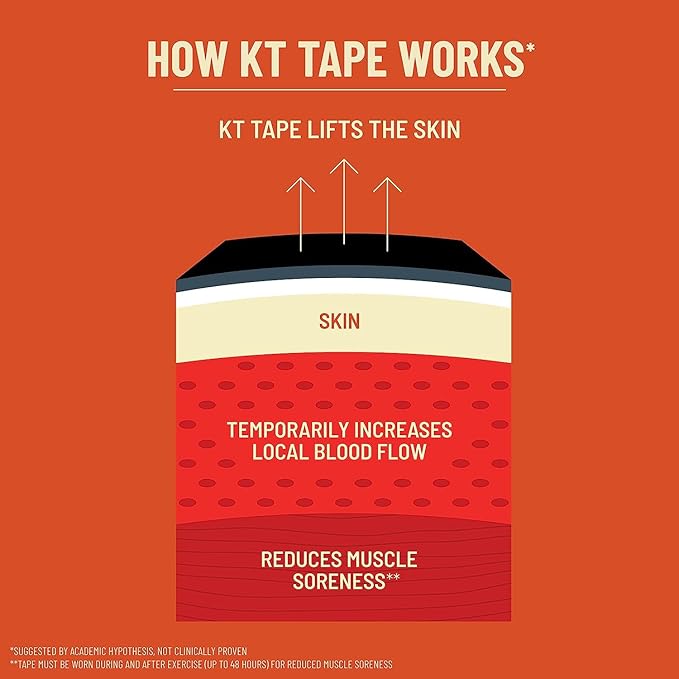 KT Tape PRO Extreme, Synthetic Jumbo Kinesiology Athletic Tape, 125 Foot Uncut Roll, Titan Tan