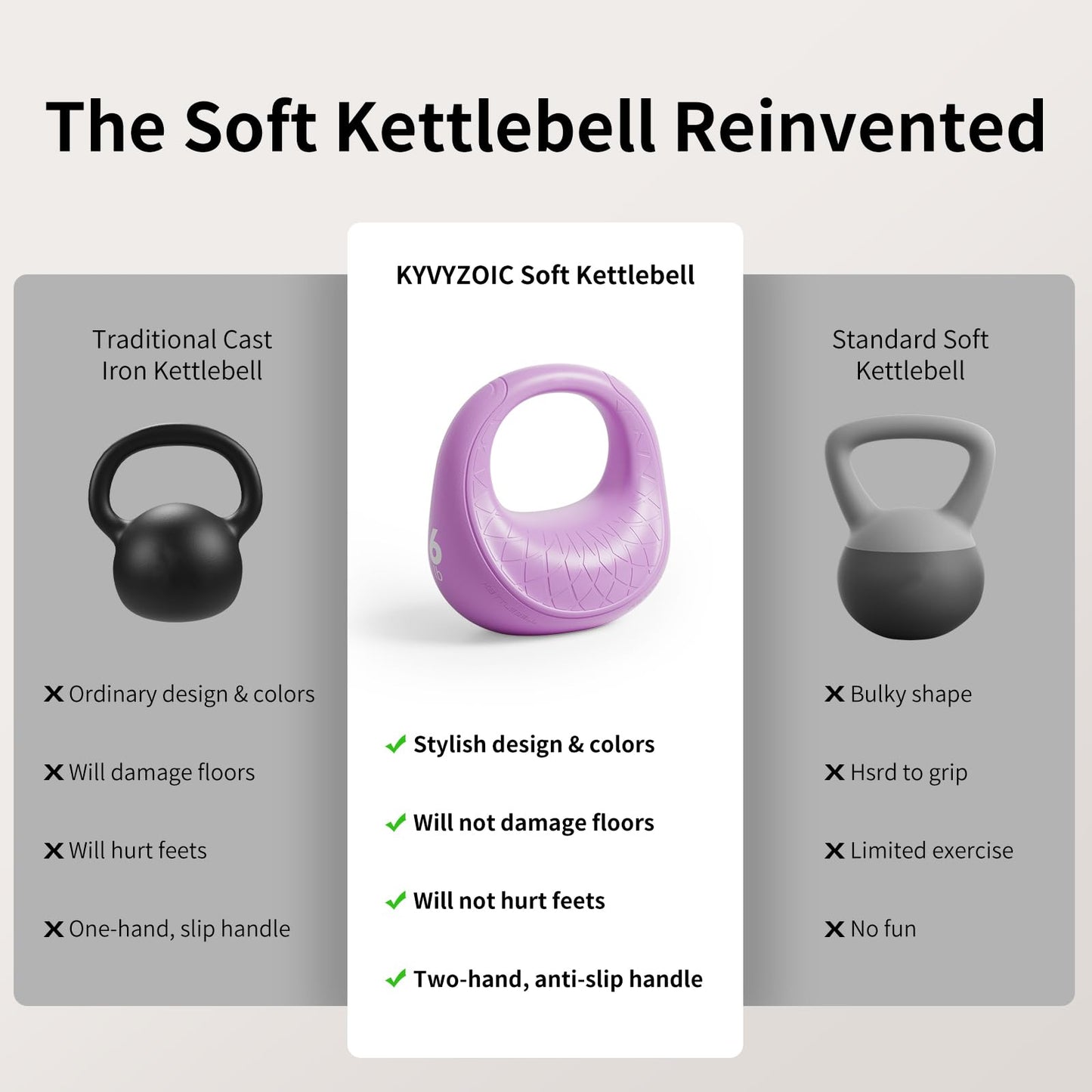 KYVYZOIC Soft Kettlebell, Kettlebells Anti-Slip Grip with Cushioned Impact-Resistant Base, Strength Training Kettlebells Sets for Home Workouts, Kettlebell for Women/Men/Beginners - Purple