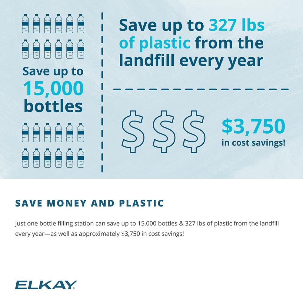 Elkay LZSTL8WSLK Filtered Bi-Level Fountain & EZH2O Bottle Filler, Lt. Gray 120V