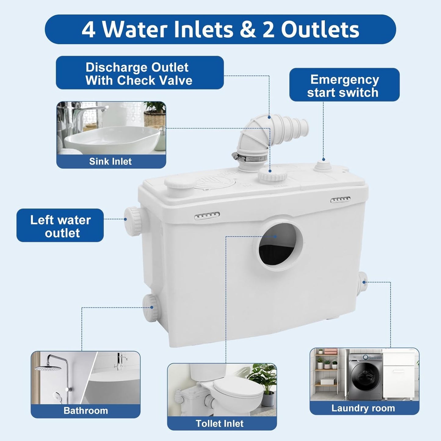 HOCANFLO 800W Macerator Pump for Basement Upflush System, High Efficiency Sewerage Pump with 2 Outlets/4 Inlets,Macerating Pump for Toilet, Sink, Basement, Laundry, Kitchen,36ft Vertical Pumping