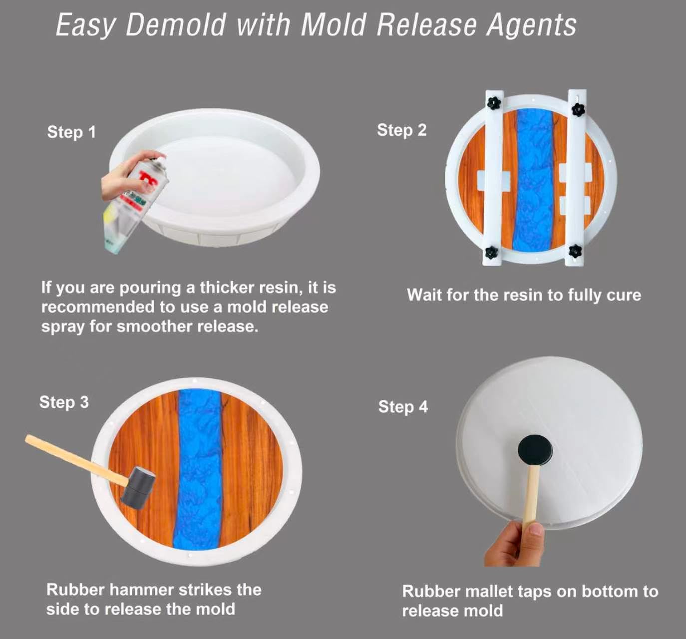 Epoxy Molds Integrated Clamping System 20 inch and 14 inch, Large Round Resin Deep Molds for Tables, Cutting Boards, DIY Art, Round Tray