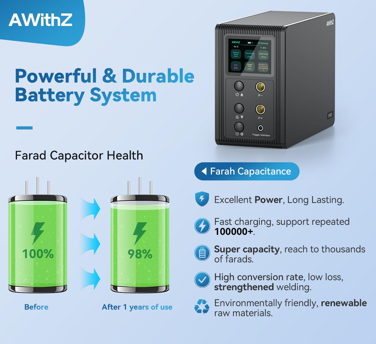 14.6 KW Capacitor Battery Spot Welder, AWithZ Spot Welder, 2-in-1 Automatic & Foot Pedal Two Modes Battery Farad Welding Equipment for 18650/LiFePO4 Lithium Battery Pack Building (P20B)