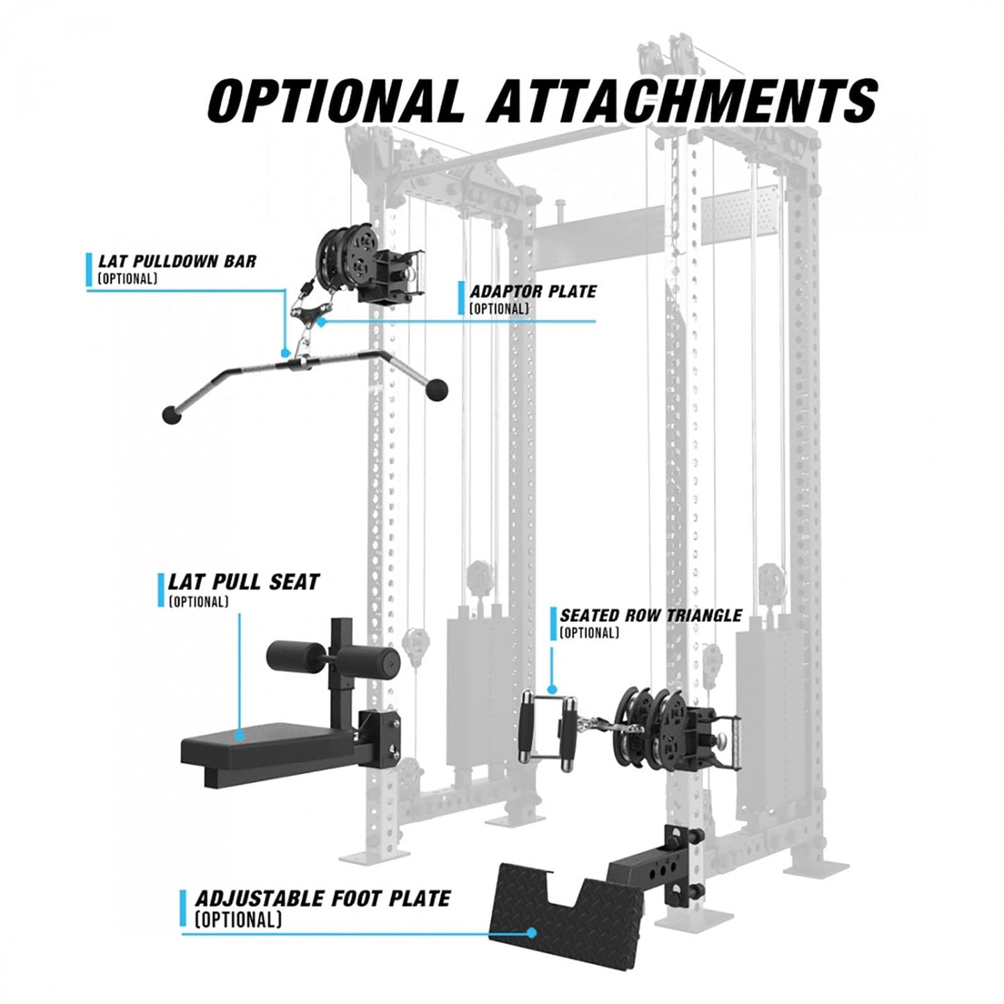 YIXUAN FITNESS Double to Single Adaptor Plate for Dual Pulley Systems Cable Machines LAT Pulldown, 2 to 1 Cable Tower Attachment Adapter 304 Stainless Steel, Merge 2 Cables Into 1