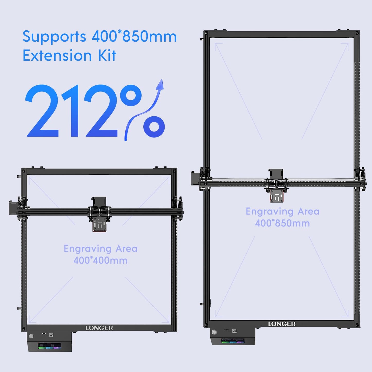 Longer RAY5 Laser Engraver, 10W High-Precision Laser Engraver, Compressed Spot CNC, App Offline Control, DIY Engraving Tool for Metal/Glass/Wood, Engraving Area 15.7 "x15.7"