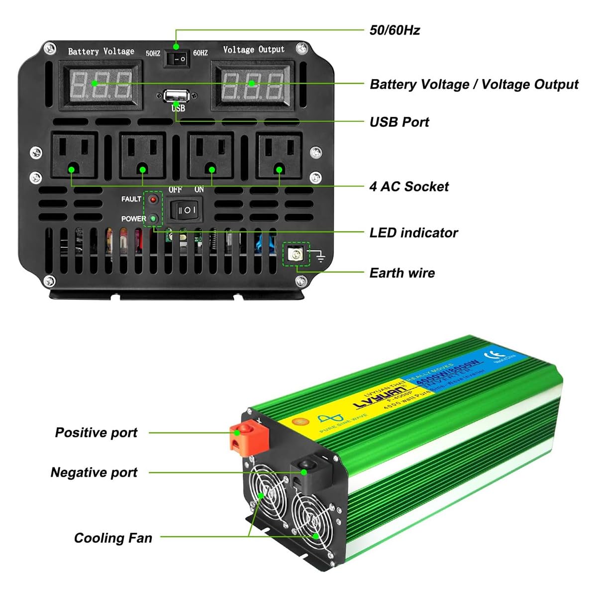LVYUAN 4000 Watt Heavy Duty 8000(Peak) Pure Sine Wave Power Inverter 24V DC to 110V 120V AC Converter with 4 sockets,LED Display,Remote Control and USB Port for Family,RV, Truck,Road Trip,Emergency