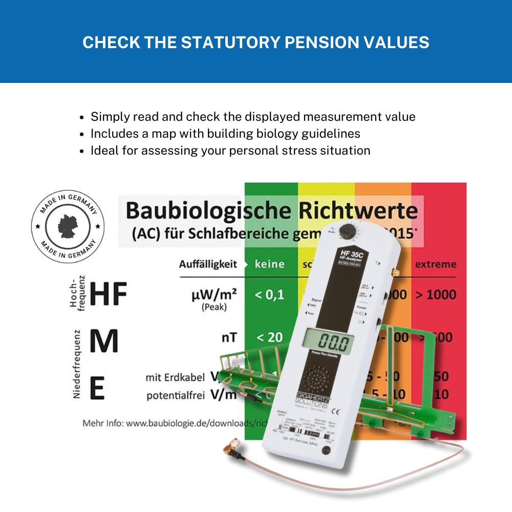 Gigahertz Solutions HF35C High Frequency (HF) Electromagnetic Smog Meter