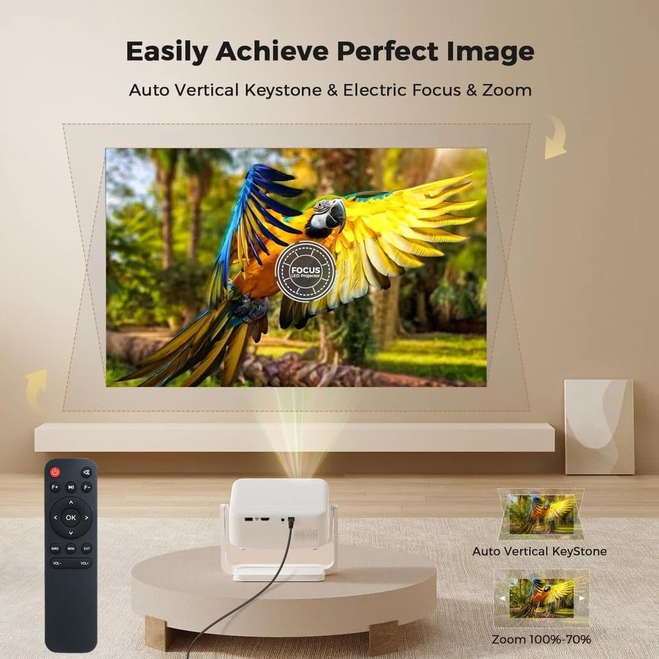 AOERUOW L02,Salange P90A,ONOAYO AY3 Replacement Remote Control Compatible with Lisowod Portable Mini Movie Projectors