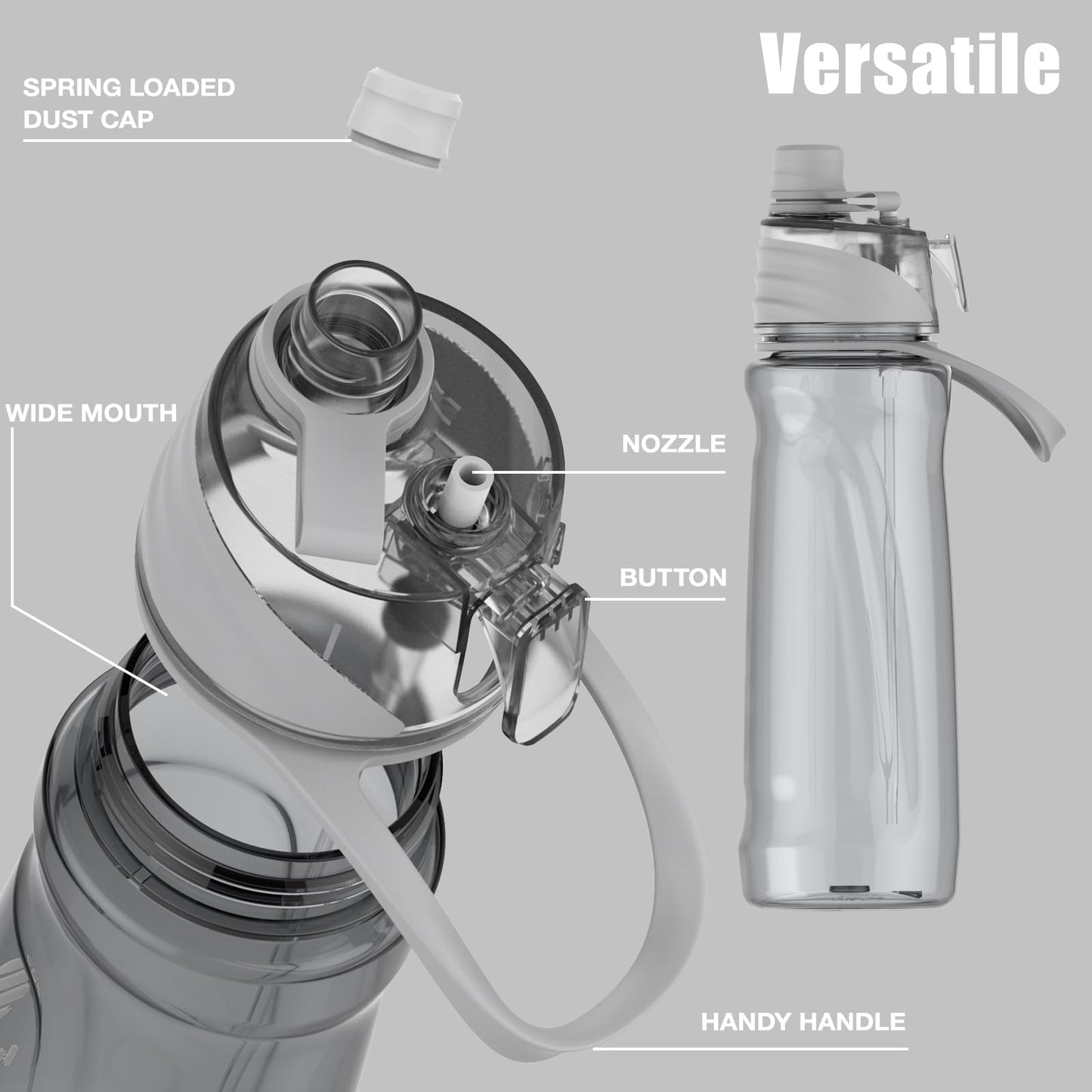 FEIJIAN Mist & Sip Water Bottle, 32oz, BPA-Free, Leakproof & Lightweight, Ideal for Fitness & Outdoor, Gray