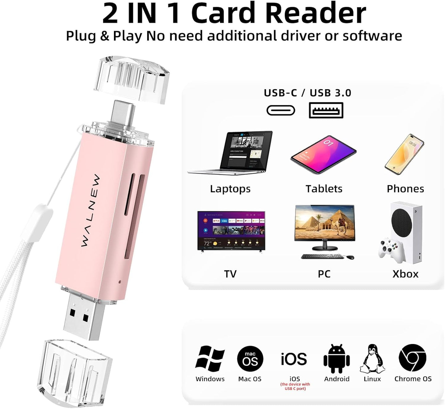 WALNEW 3.0 SD Card Reader, USB and USB-C to SD/TF Memory Card Adapter for Mac,MacBook,Computer/PC,Laptop,iPad,Samsung