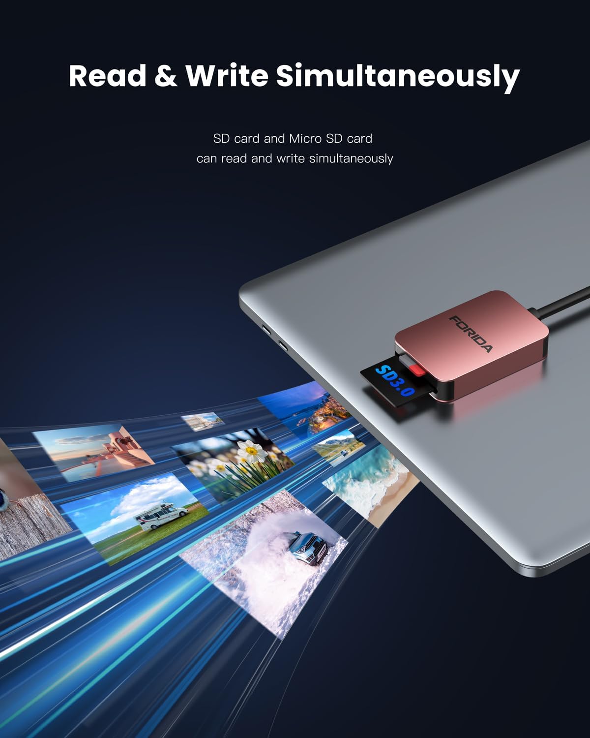 FORIDA 2 1 3.0 SD Card Reader, in Micro SD Card Reader USB C High Speed Dual Card Adapter for iPhone/iPad/MacBook/Mac