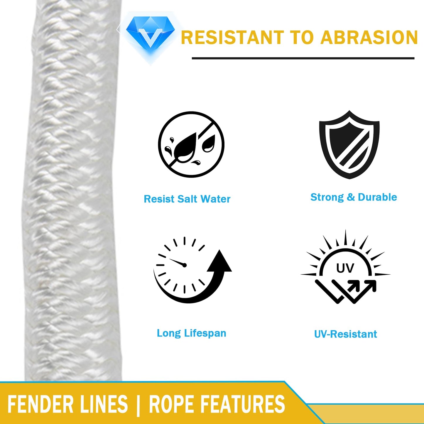 2 Pack 3/8'' x 6' Boat Fender Lines for Mooring, Docking Ties & Small Boat,Premium Marine- Grade Double Braided Nylon Boat Rope with a 5" Eyelet,Anti-Wear & Weather-Resistant-White