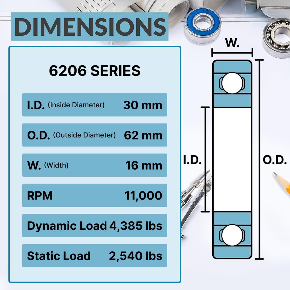 PGN (10 Pack) 6206-2RS Bearing - Lubricated Chrome Steel Sealed Ball Bearing - 30x62x16mm Bearings with Rubber Seal & High RPM Support