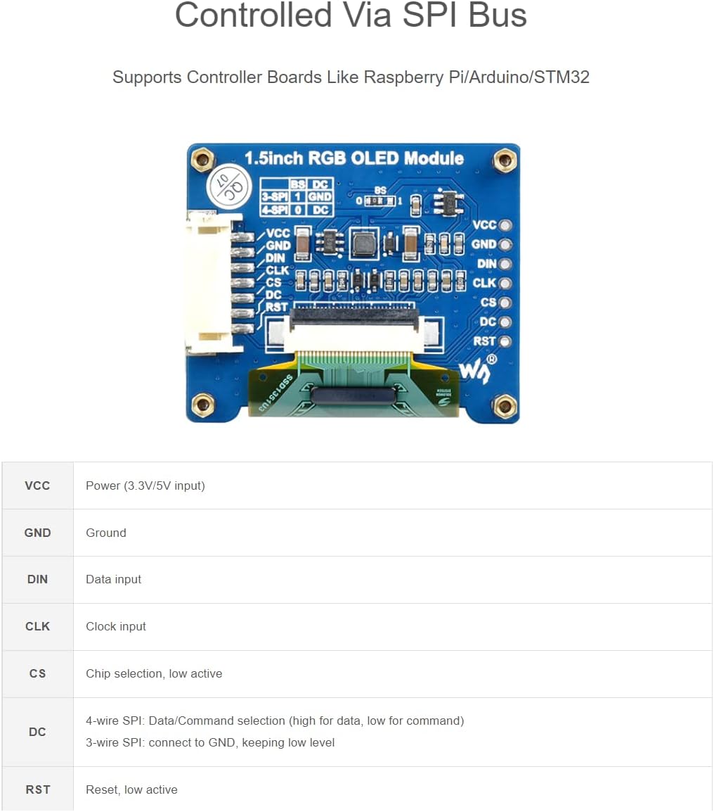 1.5inch 128x128 65K STM32, waveshare RGB OLED Display Module, Pixels Displaying Colors, Support Raspberry Pi Arduino