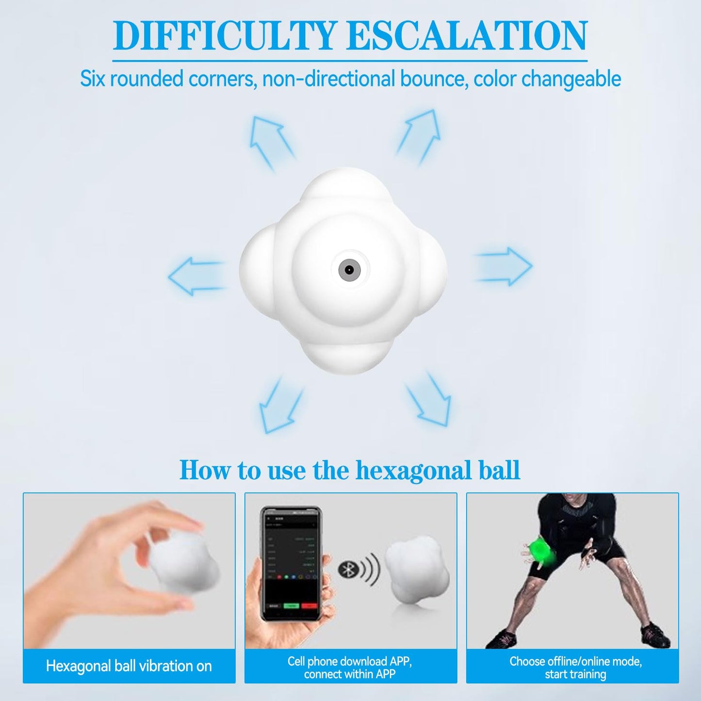 SYWAN Smart Reaction Ball, Reflex Ball with Random Light Color Change, Intelligent Agility Training, Rechargeable, High Elasticity Silicone