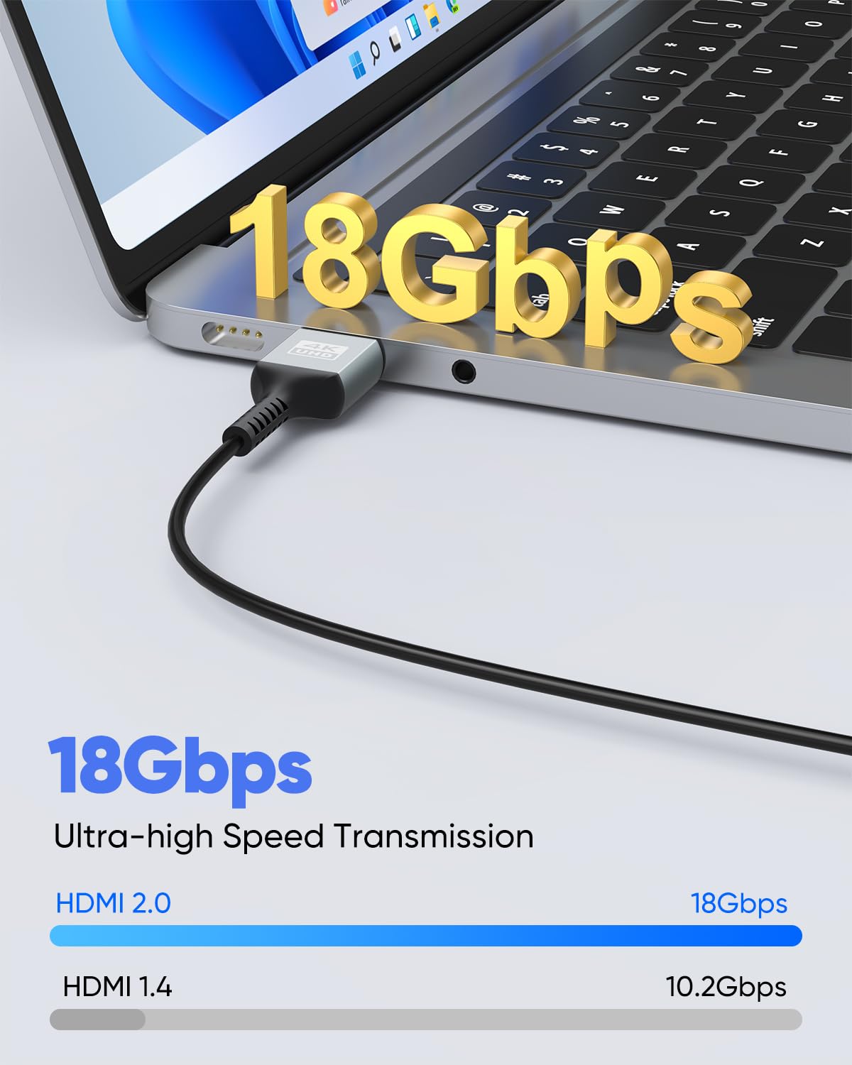 20 4K 20 4K@60Hz, 2K@120Hz, 1080P, 3D PS5/PS4, FT HDMI Cable Thin HDMI Cable, Long HDMI Cord Foot (Slim & Flexible)