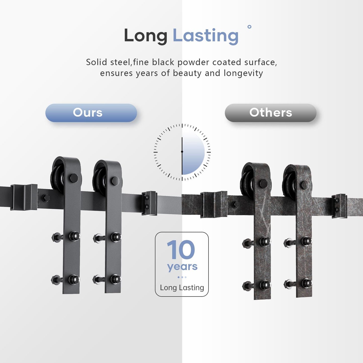 EaseLife 5 FT Sliding Barn Door Track and Handle Hardware Kit,Basic J Pulley,Slide Smoothly Quietly,Easy Install (5FT Track Kit for 24"~30" Wide Single Door)