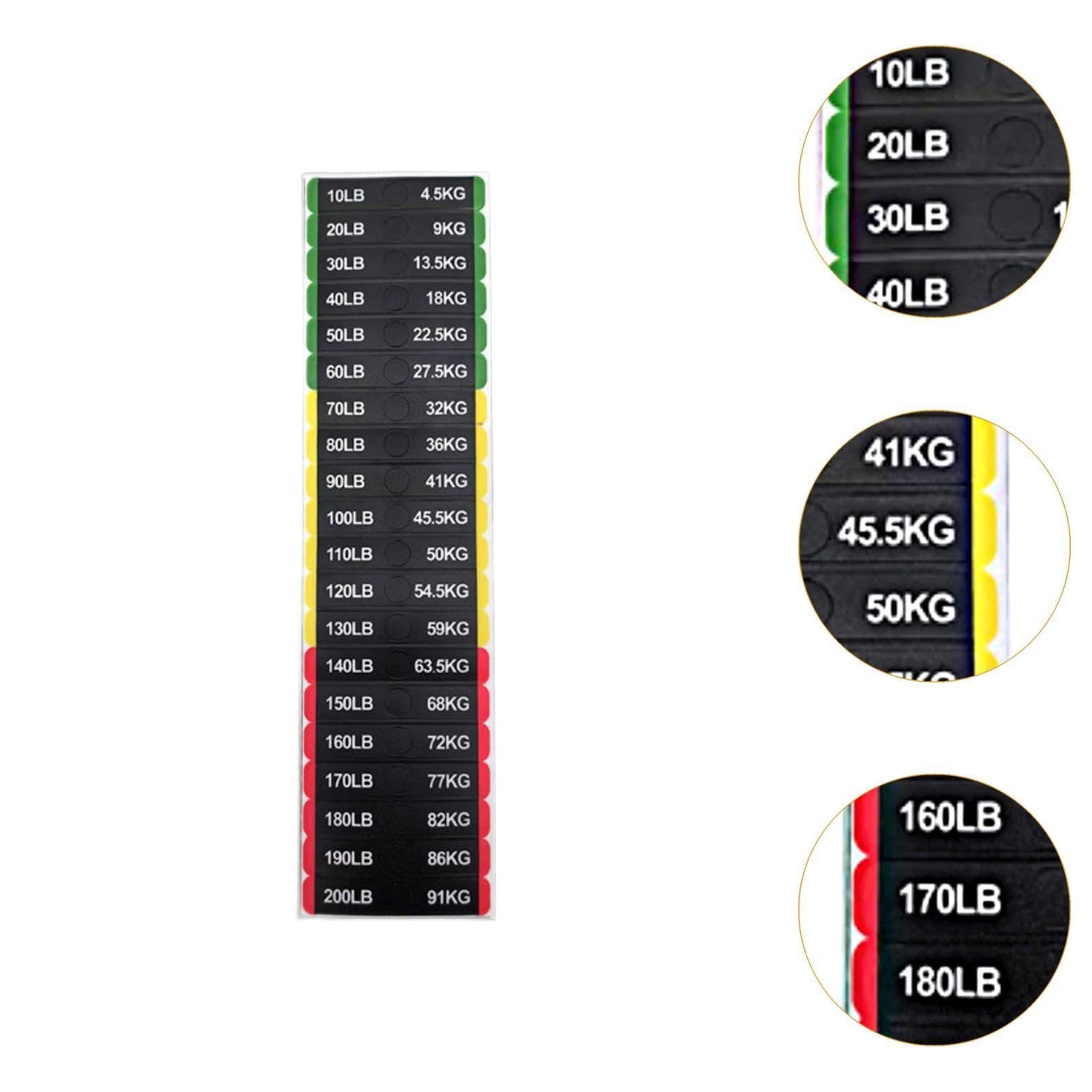 Menolana Circuit Breaker Label Sticker Weight Stickers Weight Stack Labels Decals for Body Building, 10 to 200lb, 7cmx1.2cm