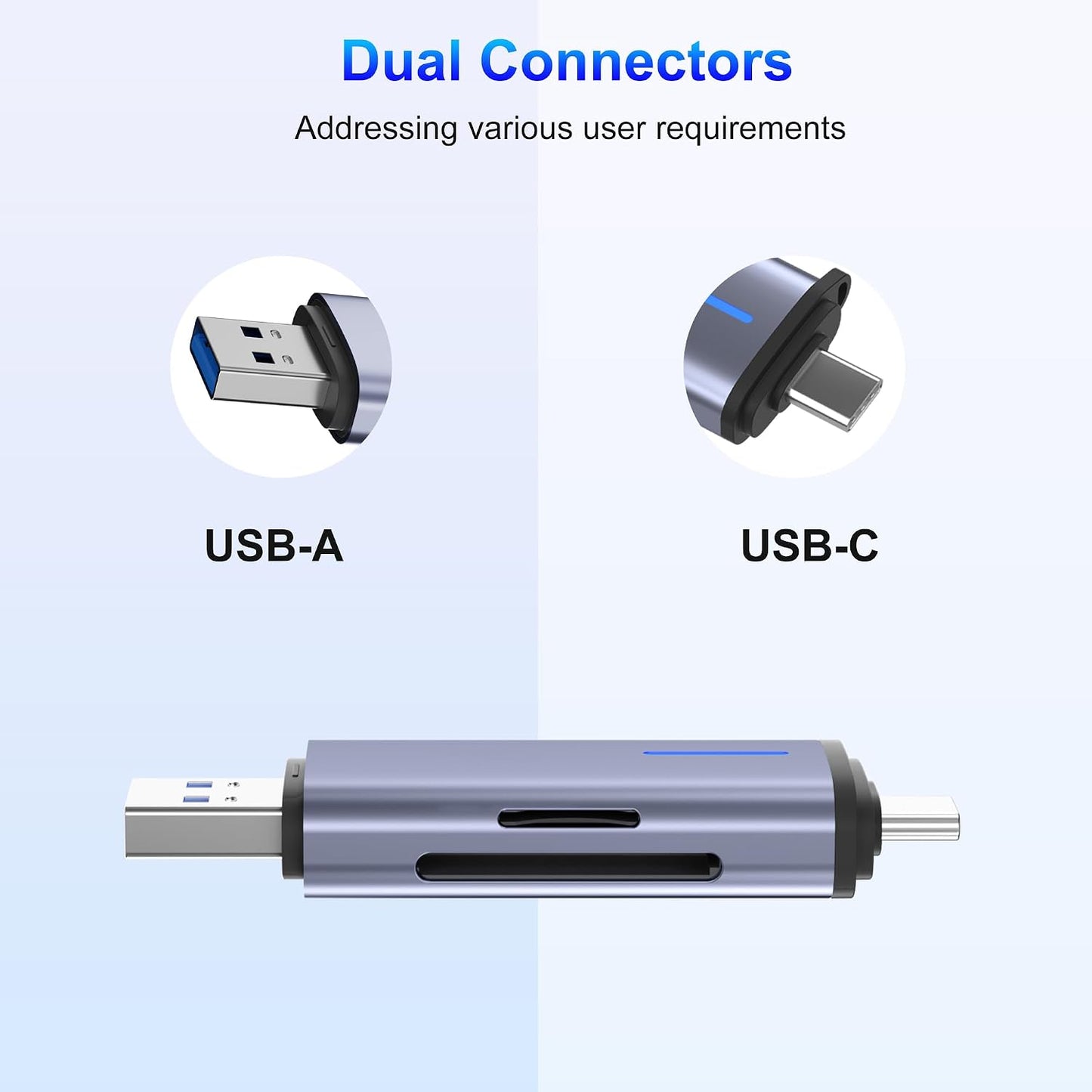 AUKOKIOULA 3.0 5Gbps 2-in-1 16/15, USB SD Card Reader, Type-C & USB-A Dual Slot Memory Card Reader, Simultaneous