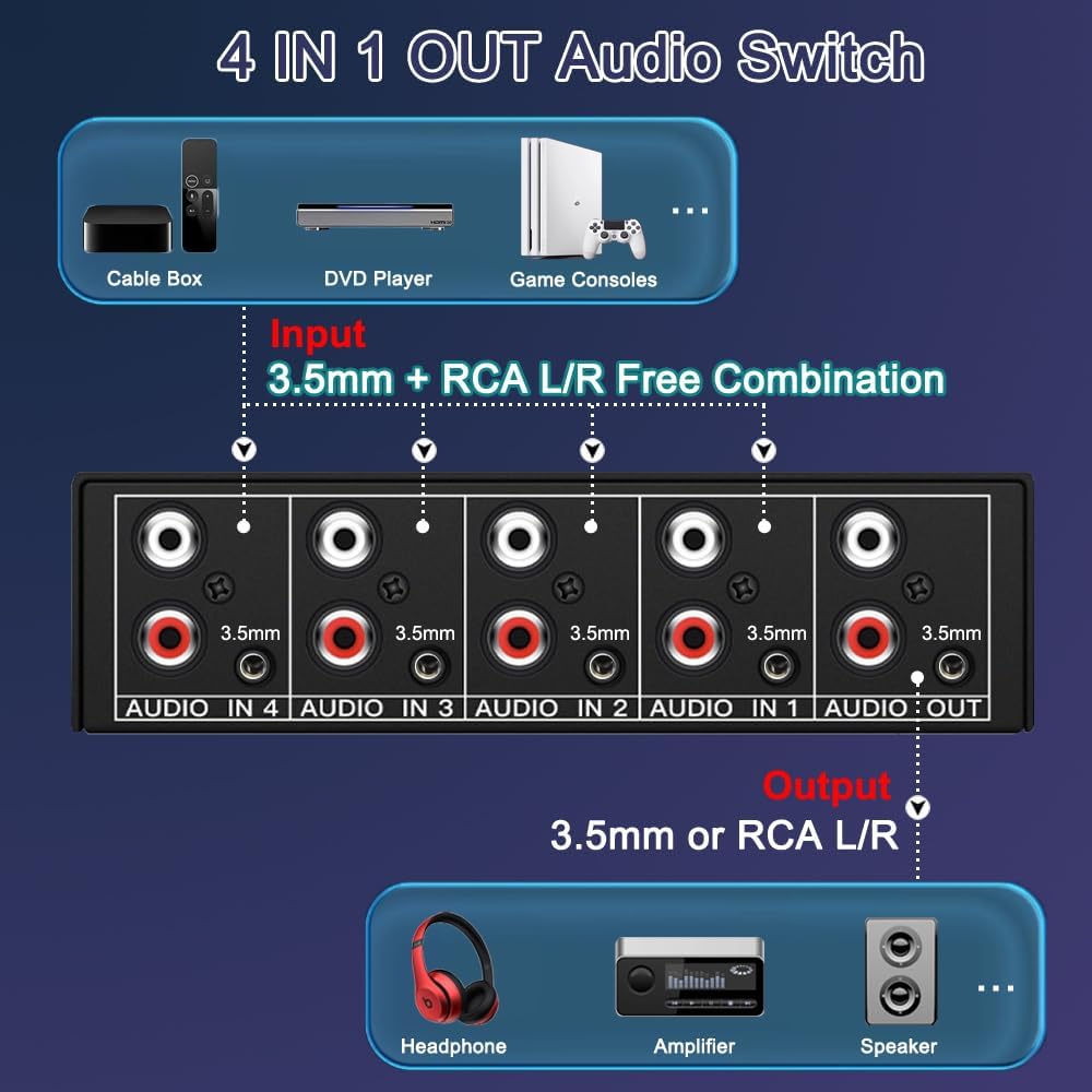 FlyroadUp 3.5mm 4 1 Aux + RCA L/R Bi-Directional Stereo Audio Switch in Out A/B Analog Audio Switcher Selector