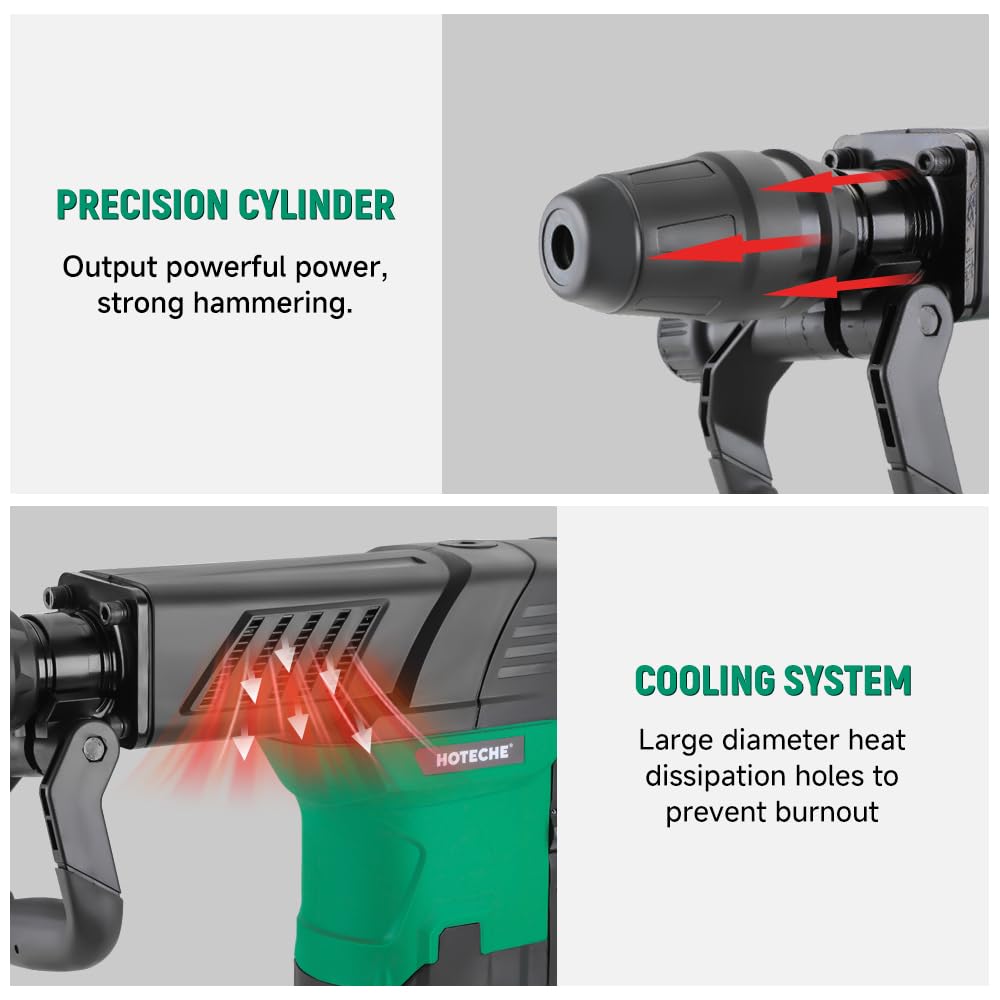 Hoteche Electric Demolition Jack Hammer 1500W Heavy-Duty SDS-MAX Concrete Breaker with Flat & Point Chisel