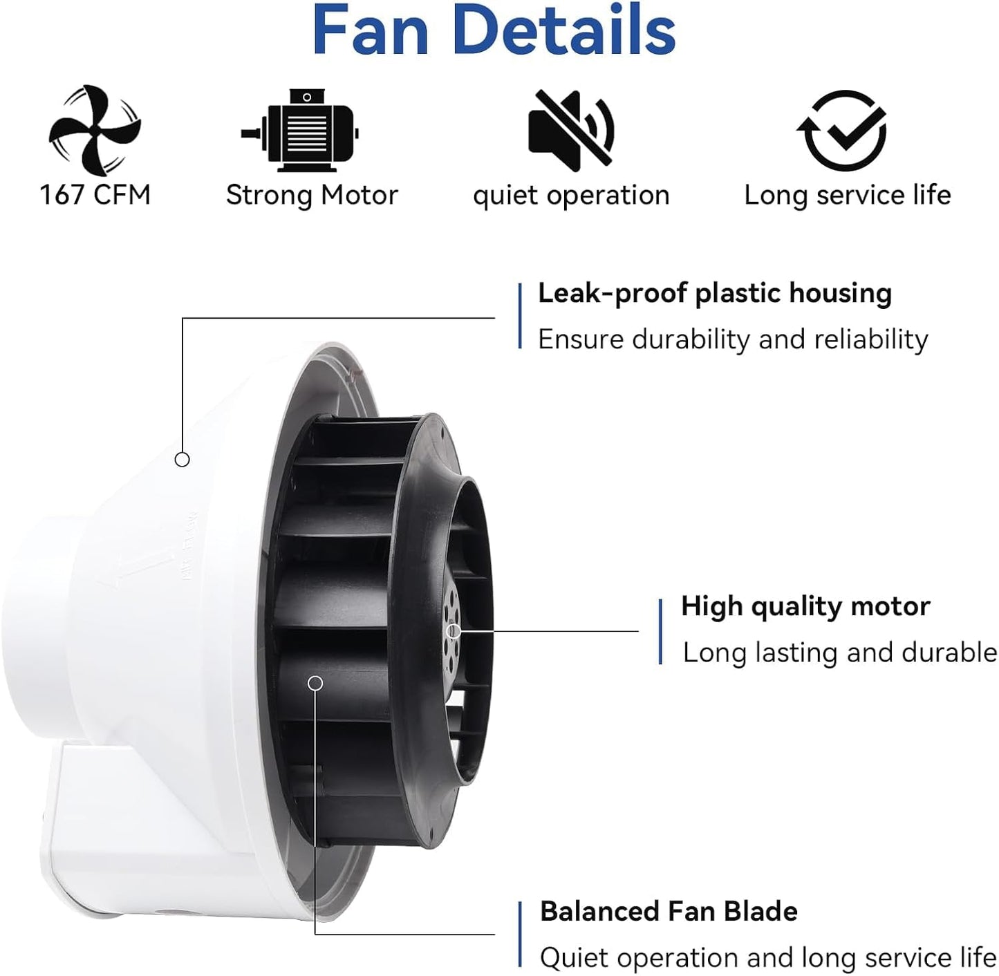 Dryer Booster Fan with Pressure Switch for Automatic Activation, Effectively Boosting Drying Efficiency and Reducing Lint Buildup. Compatible with Dbf110 Vent Booster Fans， 4-Inch With Plug, 167 CFM