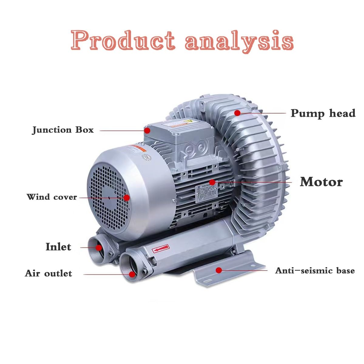 Single Phase (Large Airflow Type) Turbine Blower, 110V 120W Regenerative Blower Industrial Vacuum Pump, Single Phase High-Pressure Vortex Ring Blower
