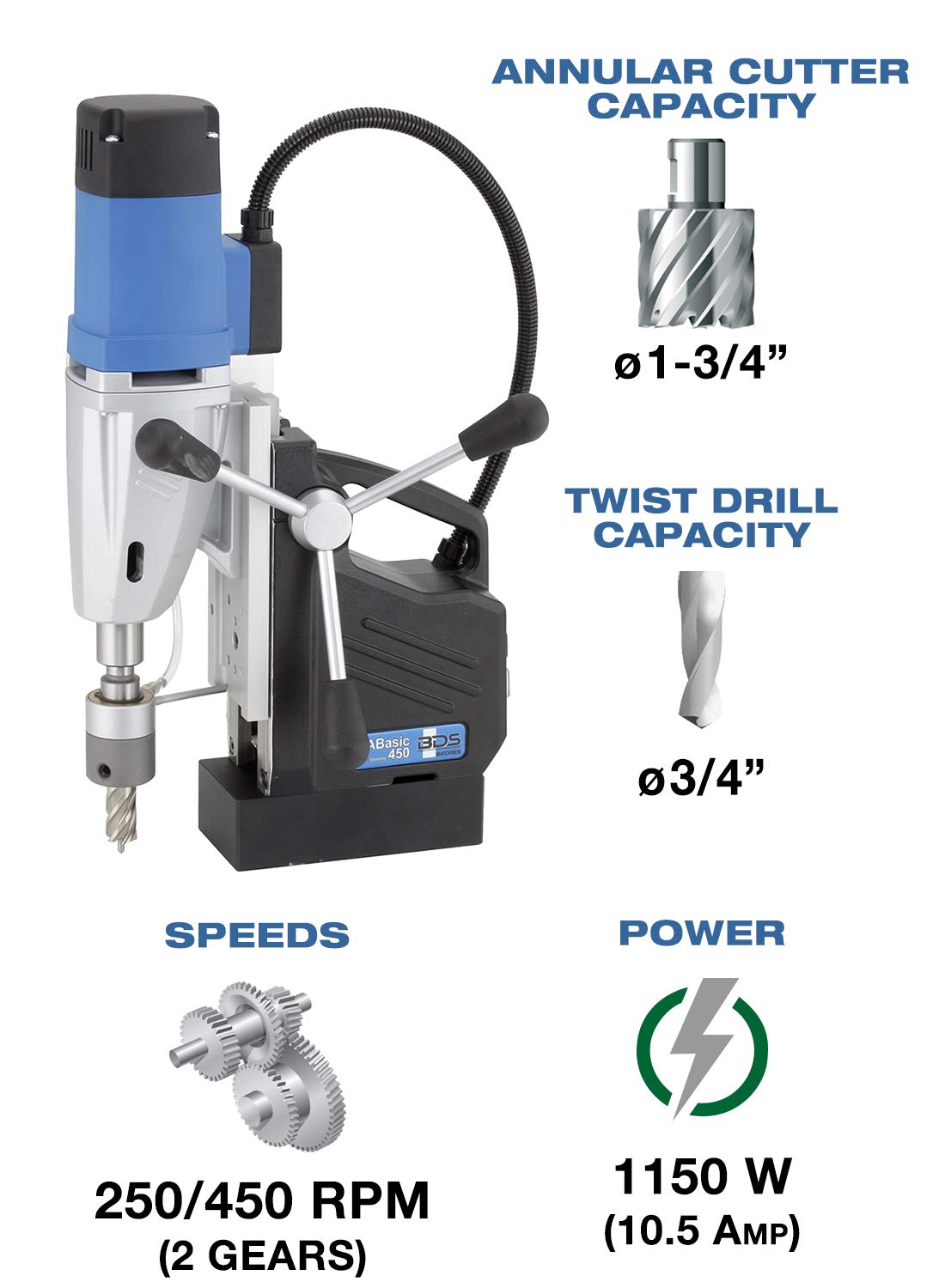 CS Unitec | MABASIC 450 | Portable Dual-Gear Portable Magnetic Drill Press. 110 V, Hole Capacity up to 2” Diameter, MT2 to 3/4" Weldon Shank, 20 Lbs – Made in Germany