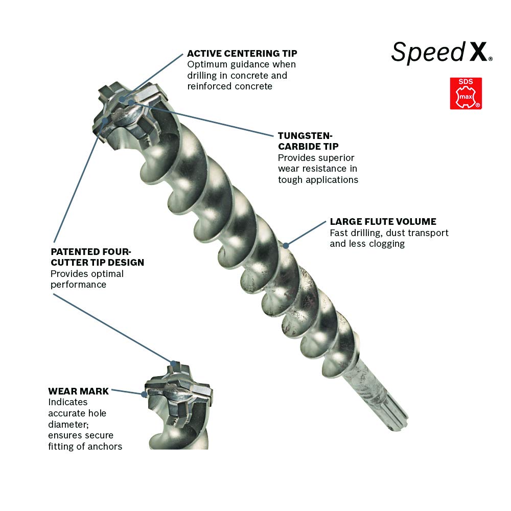 BOSCH HC5099 2 in. x 23-in. SDS-max Speed-X Carbide Rotary Hammer Bit for Concrete Drilling