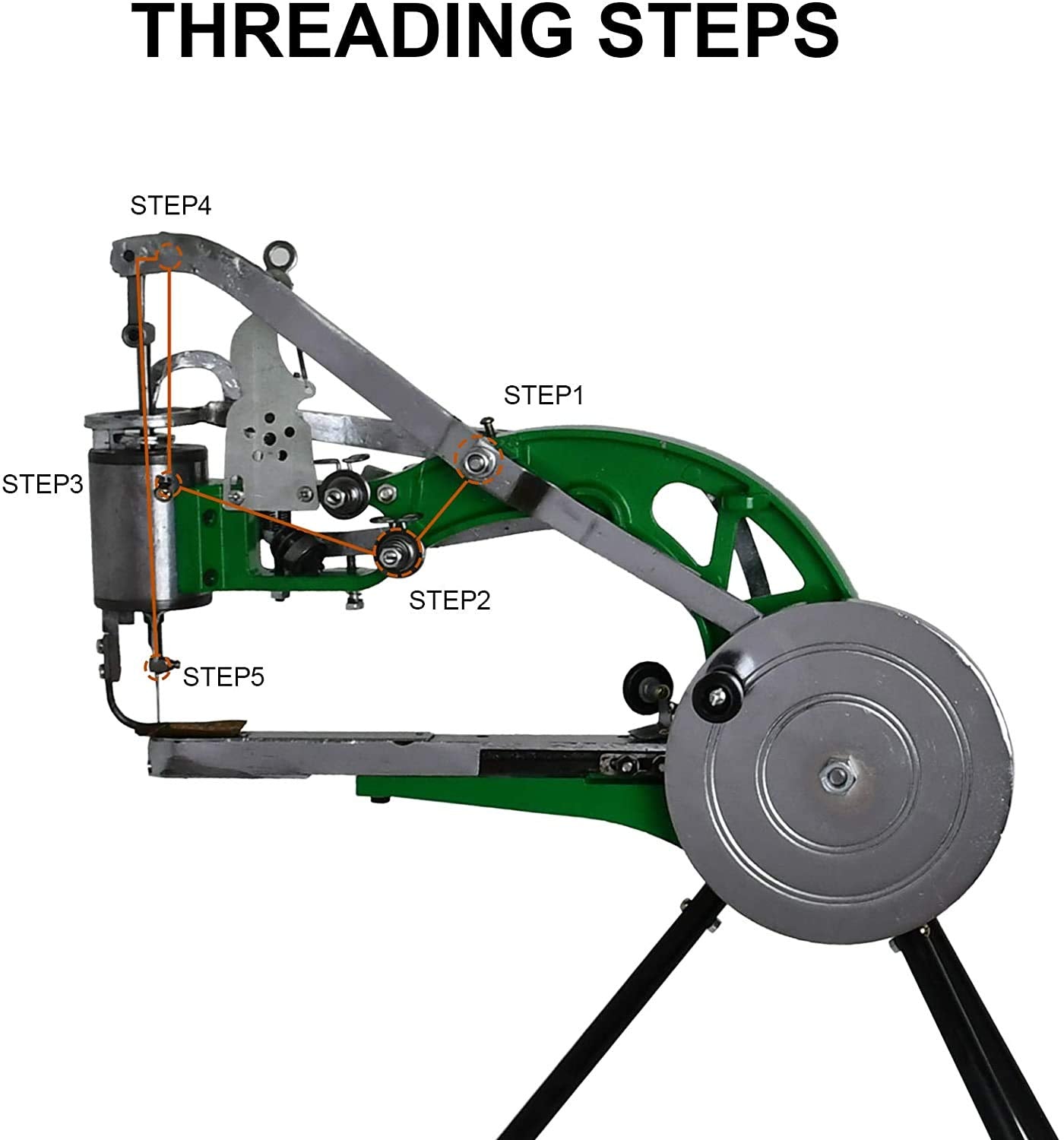 BACHIN Shoe Repair Machine Hand Cobbler Sewing Machine dual Cotton Nylon Line Sewing Machine Manual Leather Machine for Shoes Cloth Bags