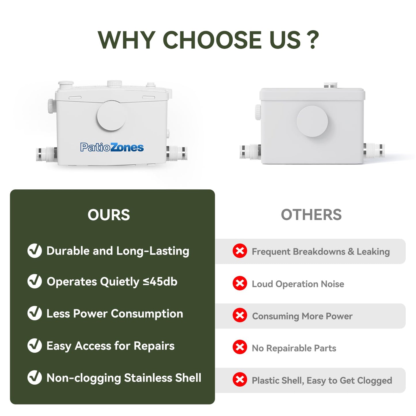 800W Upflush Macerating Toilet for Basement, HIGH POWER Macerator Grinder Pump for Sink/Shower/Bathtub/Laundry, Two Piece Tall Toilet (with Extension Pipe), 36ft Vertical /360ft Horizontal