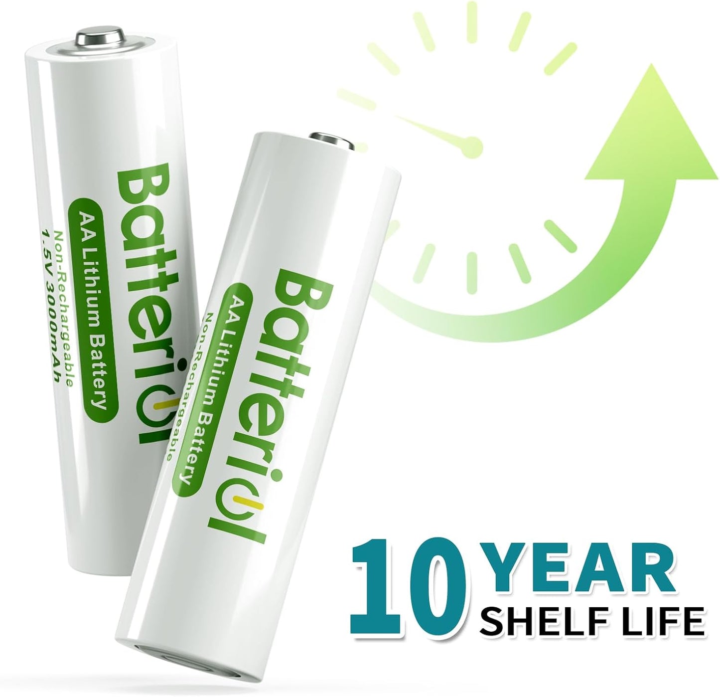 Batteriol 3000mAh 1.5V 12 Pack) Lithium Batteries AA, Double A Batteries Long Lasting for Blink Camera, Flashlight