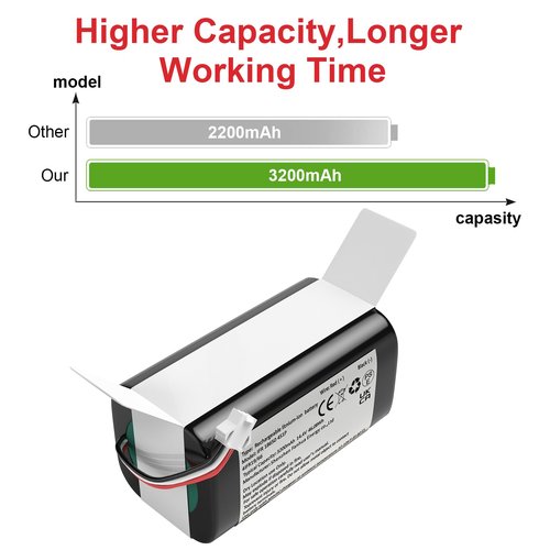 JIIKER Replacement Battery Compatible with eufy G40 Series,G30 Series,RoboVac 11/11S/11S+/11S MAX/12/15C/15C MAX, G10 Hybrid, G20, G30, G35, G35+,RoboVac Vacuum
