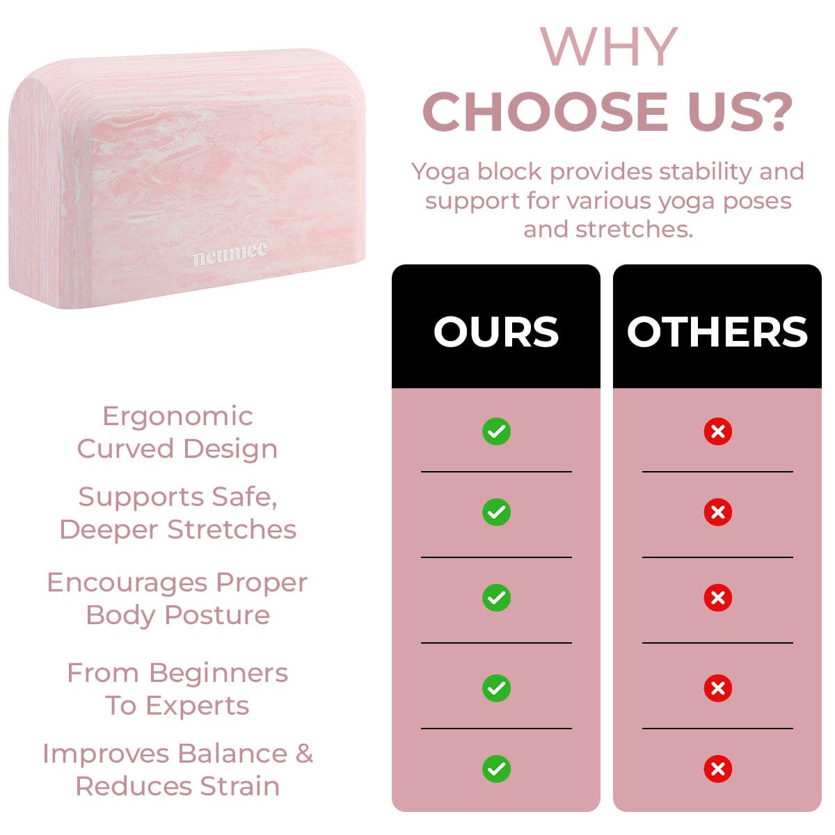 NEUMEE Yoga Block, EVA Foam Yoga Brick with Arc Shape & Non-Slip Grip, Lightweight Portable Yoga Block for Women Men, Ink Painting Design, Yoga Accessories for Poses, Pilates, Meditation, Balance & Stretching