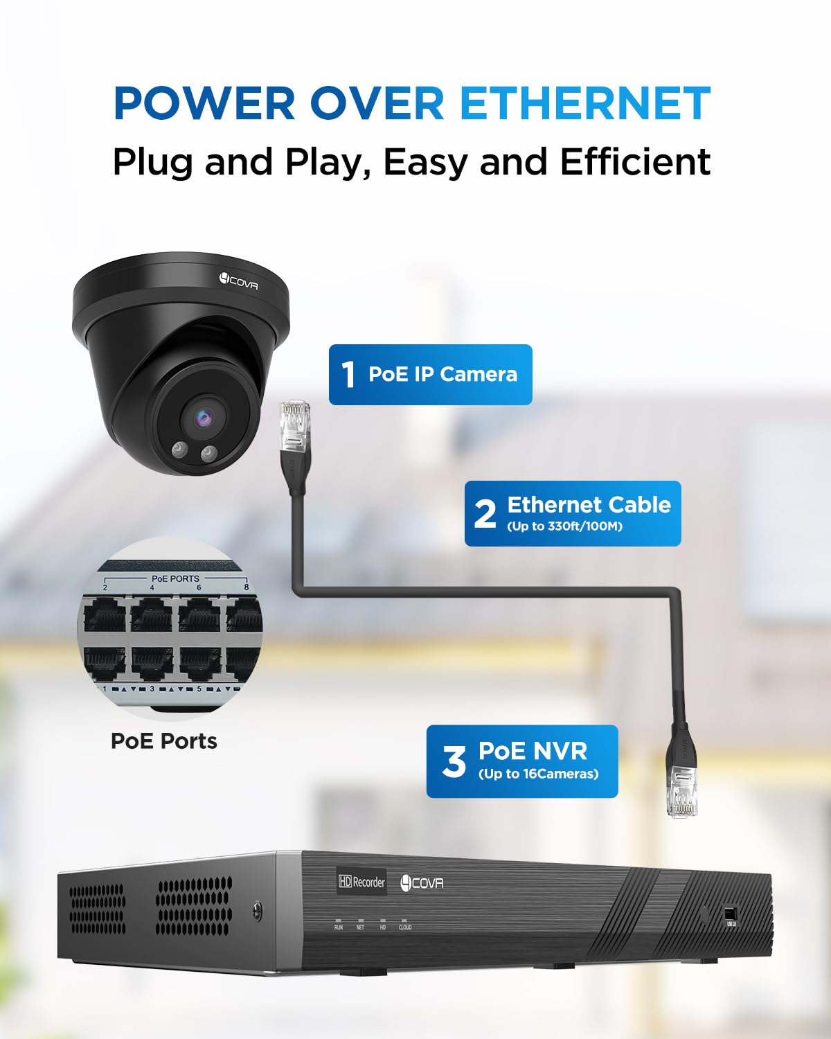 4COVR 16 Channel Security Camera System 4K, AI Human/Vehicle Detection, 8MP NVR 4TB HDD, 12Pcs 8MP Wired Commercial Dome IP PoE Camera IP67 Night Vision, Business Surveillance Outdoor, LY97AB8M1612
