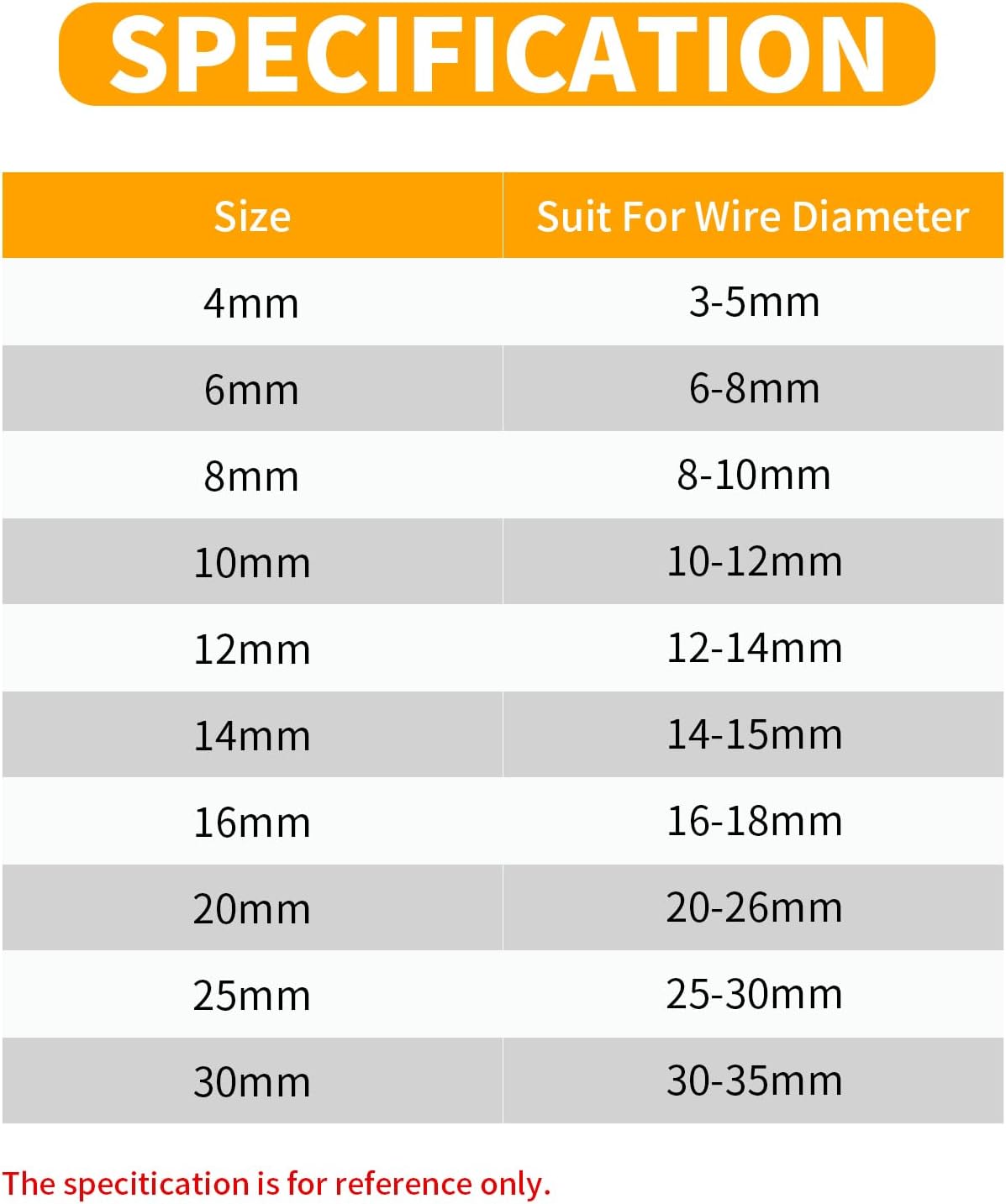 YOUBO 33ft 6mm (1/4")) Braided Cable Sleeve, Expandable Wire Loom for Automotive Wiring Harness & PC Case, Pet-Proof