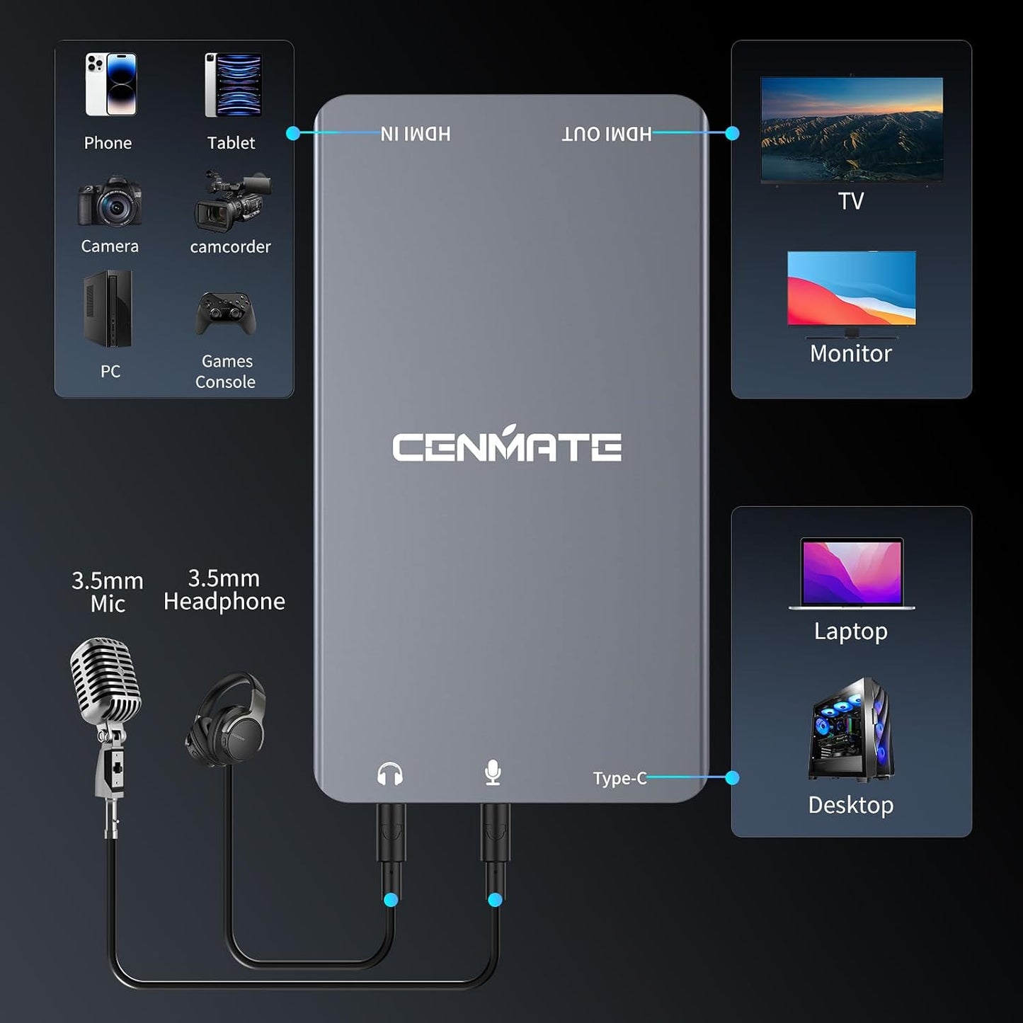 cenmate 3.0 1080P 60FPS 4K@30Hz Switch/PS5/Xbox/Camera/PC Aluminum HDMI Capture Card, USB Audio Video Capture Card