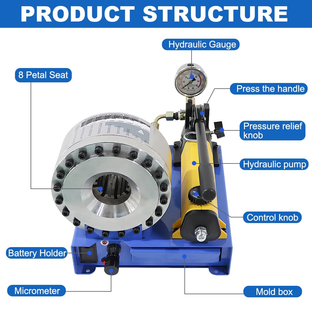 Hose Crimper with 8 Sets of Dies High Pressure Hydraulic Hose Crimping Handheld Hydraulic Hose Crimping Tool