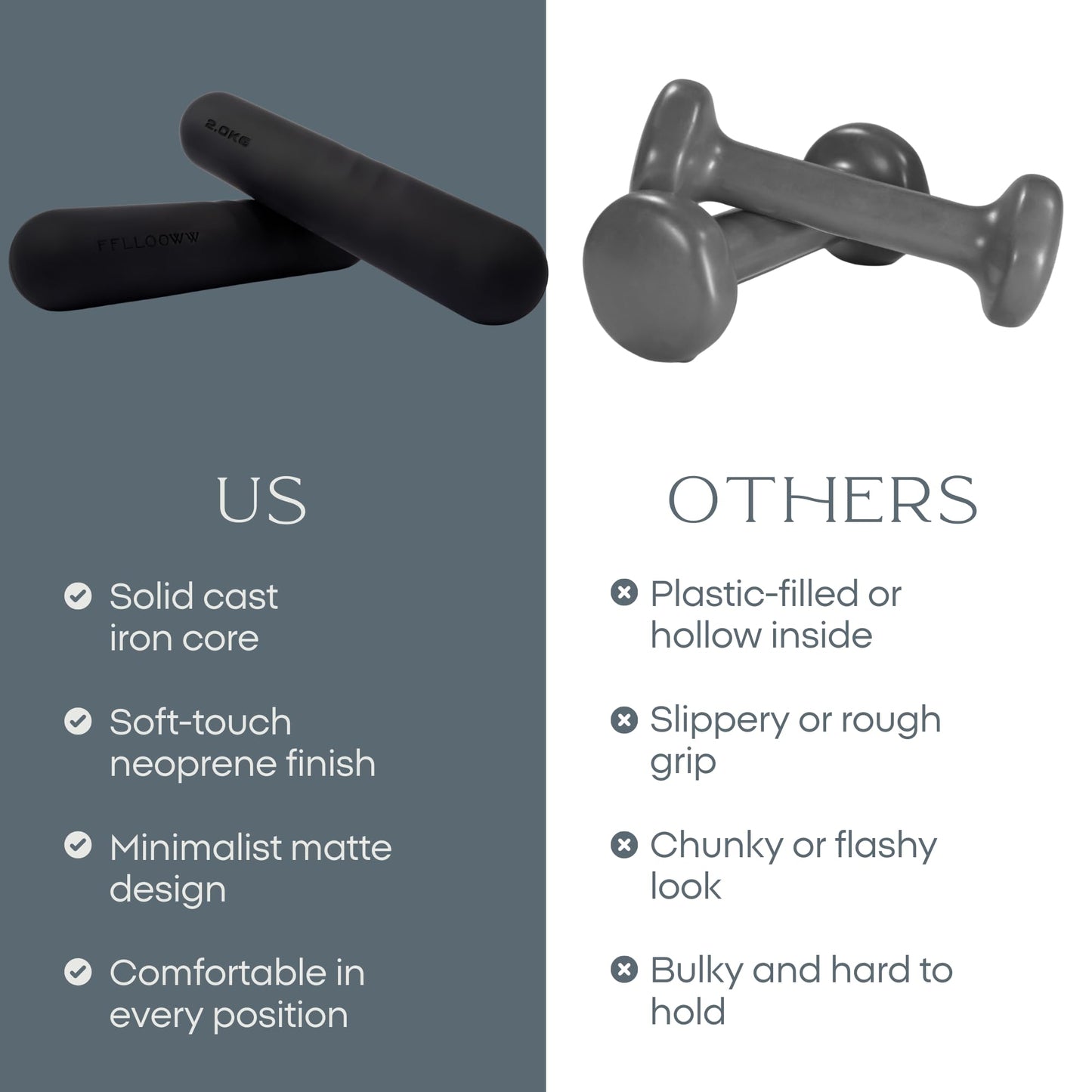 FFLLOOWW 4.4 lb Dumbbells for Training, Exercise & Home Workouts – Yoga, Pilates, Sculpting, Toning & Strength (Set of 2)