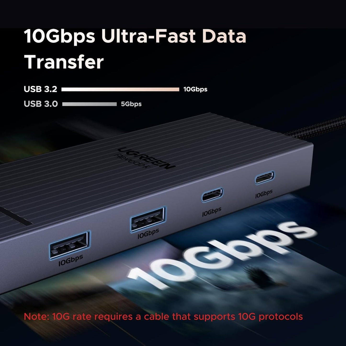 UGREEN 7 1 4K@60Hz 10Gbps 100W in Docking Station Dual Monitor, USB C Hub Dual HDMI Display, USB-A/C Data Ports, PD