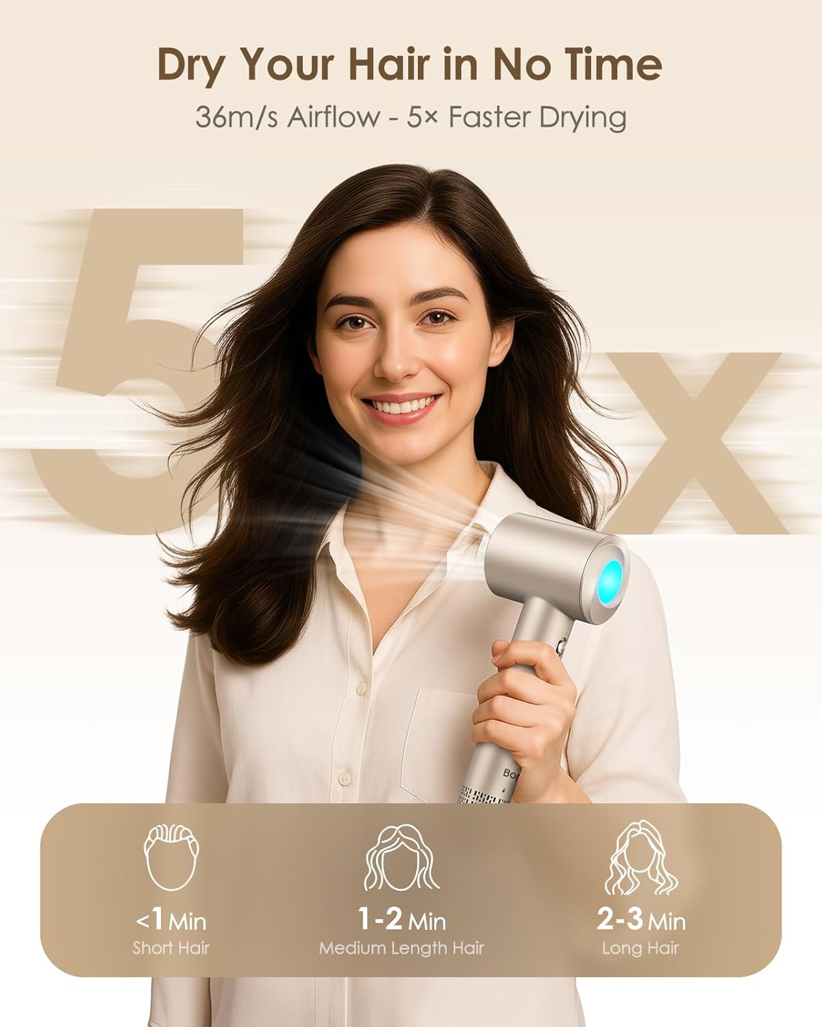 Skiennix Ionic Hair Dryer - 160,000 RPM Professional Blow Dryer with Diffuser | Lightweight, Low Noise, Fast Drying for All Hair Types
