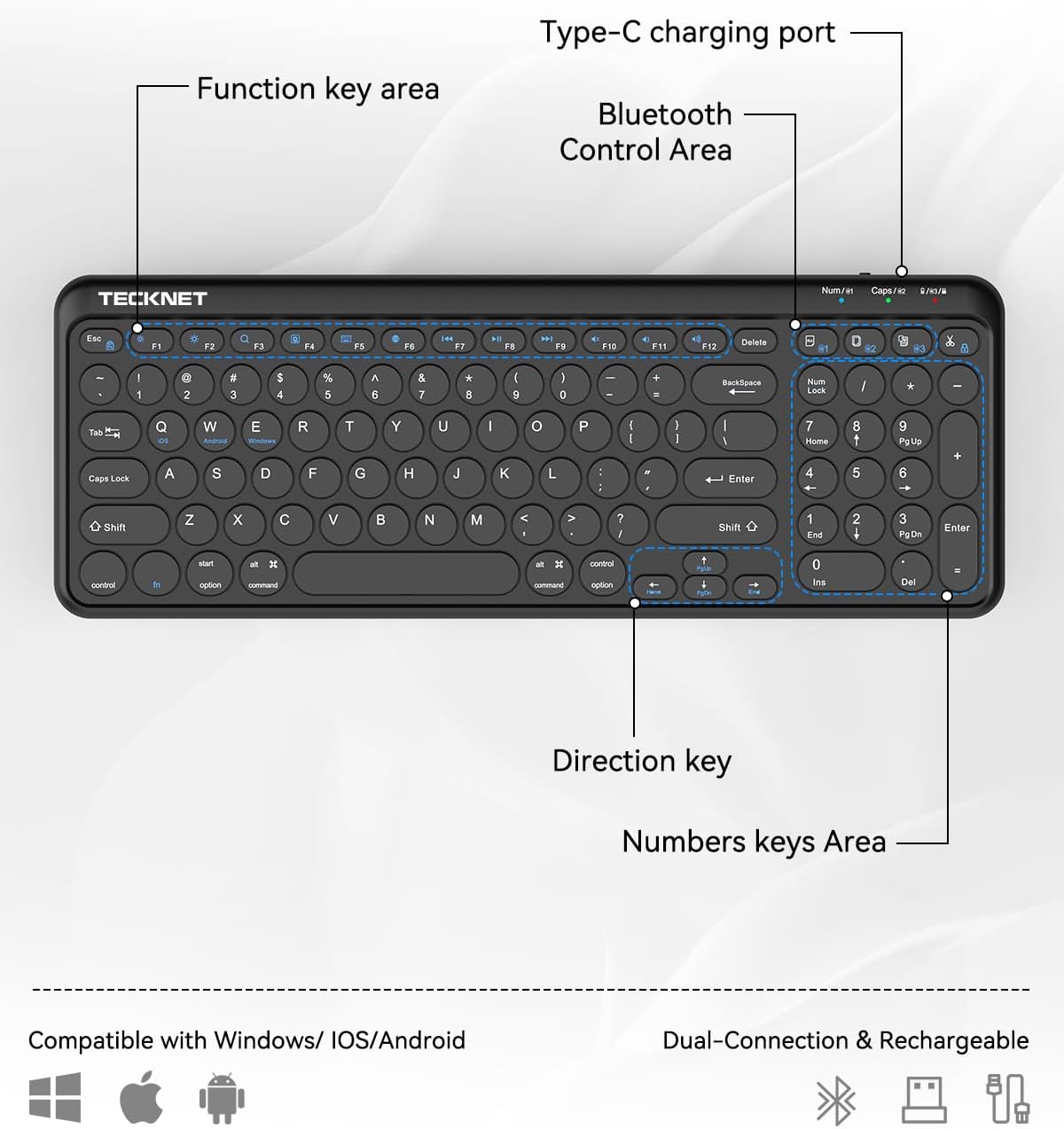 TECKNET 2.4G 4-Device 7 Wireless Keyboard Bluetooth & USB, Up to Connection, USB C Rechargeable Battery, Quiet Typing
