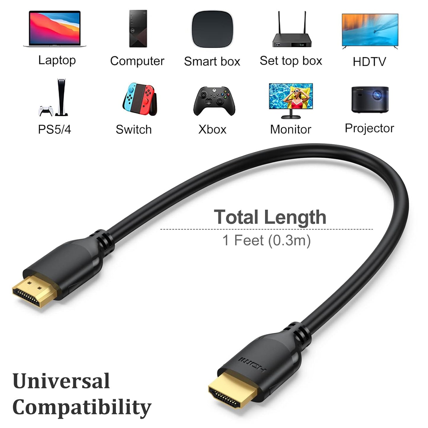 1 5-Pack, 4K 1FT 2.0 4K@60Hz, 2K, 1080P, 2.2, 3D, Short HDMI Cable Foot HDMI to HDMI Cable High Speed HDMI Cord