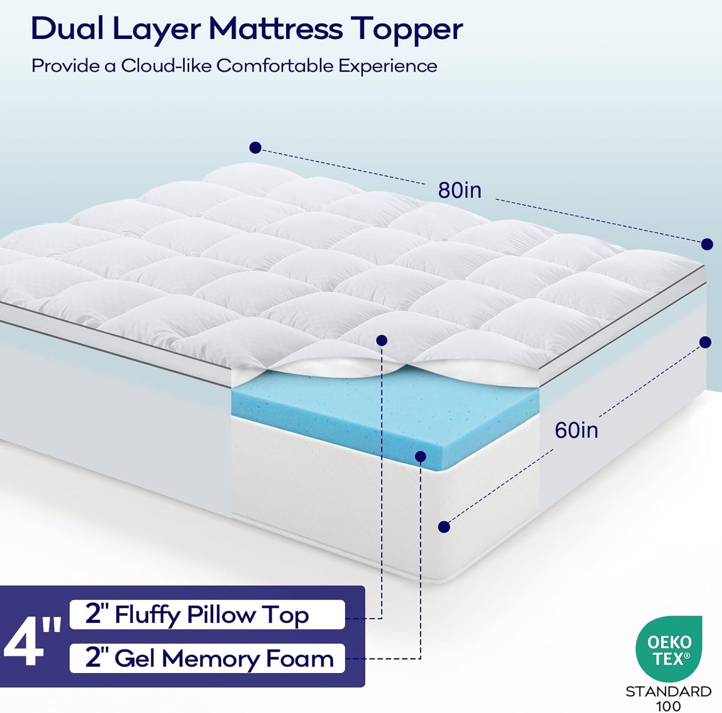 OLANLY Memory Foam Mattress Topper - Dual-Layer 4 Inch Queen Size for Back Pain Relief | Cooling Pillow Top