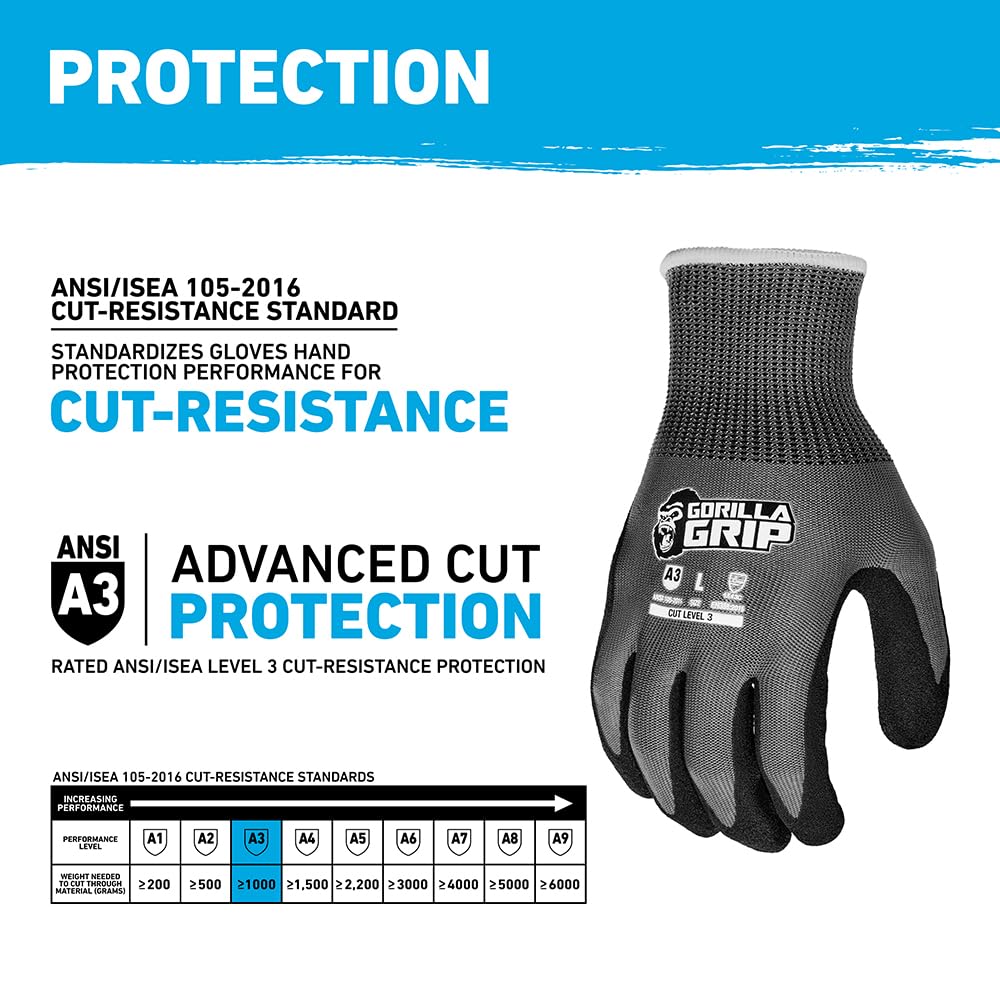 Gorilla Grip A3 Cut Resistant Work Gloves, Touschreen Compatible Safety Gloves, Breathable, Nitrile Coated, Grey - Medium (12 Pack)
