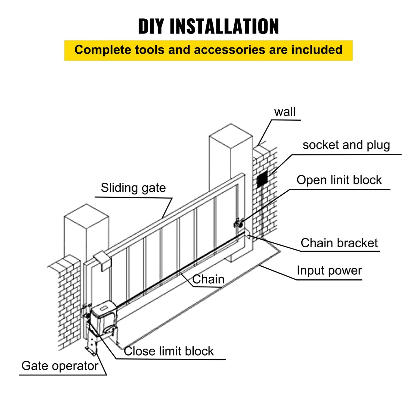 Happybuy Automatic Sliding Gate Opener 3100LBS with 2 Remote Controls, 500W Gate Operator Hardware Kit for Security, Electric Rolling Driveway Slide Gate Motor, Chain Driven Gate Opening System